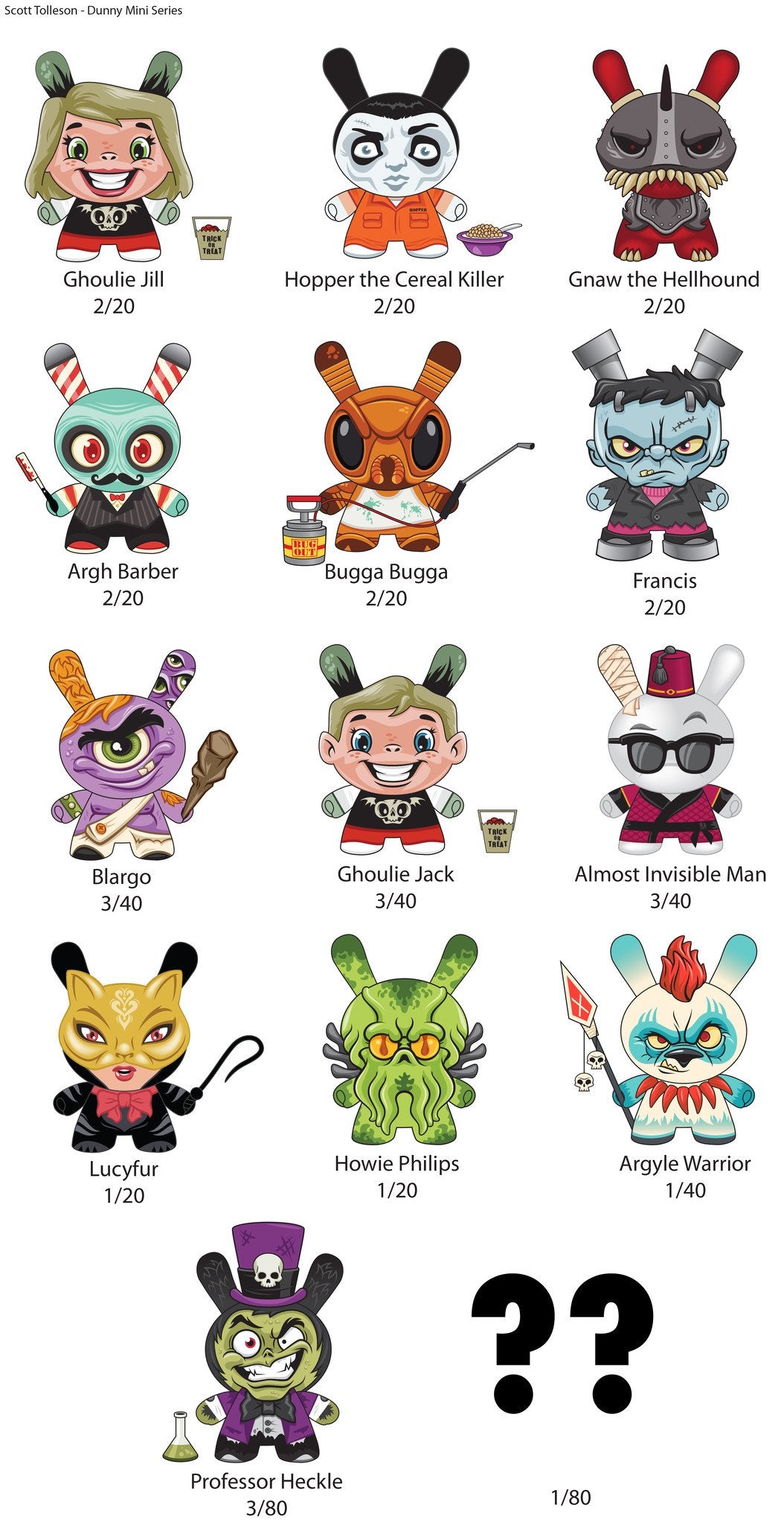 The Odd Ones 3" Blind Box Dunny Series by Scott Tolleson - Kidrobot - Designer Art Toys
